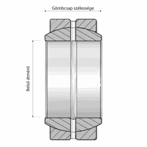 Gömbcsapágy segédleti rajz